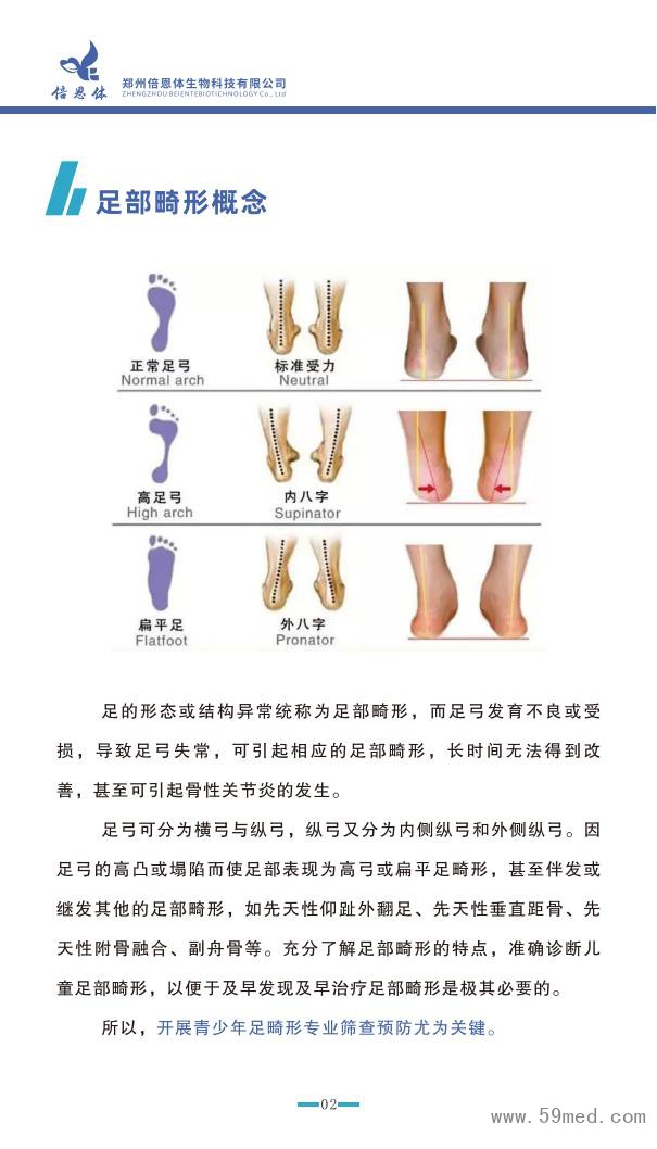 鄭州倍恩體3D定制鞋墊-最終_02(3)