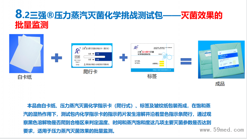 化學挑戰(zhàn)包